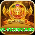 crictime scorecard Pakistan Champion v4.8.4