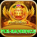 icc player rankings Jackpot VIP v4.1.1